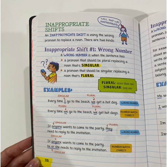 Book Collection ( 5 books ONLY for 40$) - Picture 5 of 14